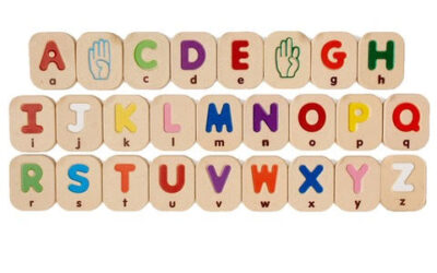 #2 – Gespot. Gebarentaal in de museumwinkel! Hand Sign Alphabet A-Z